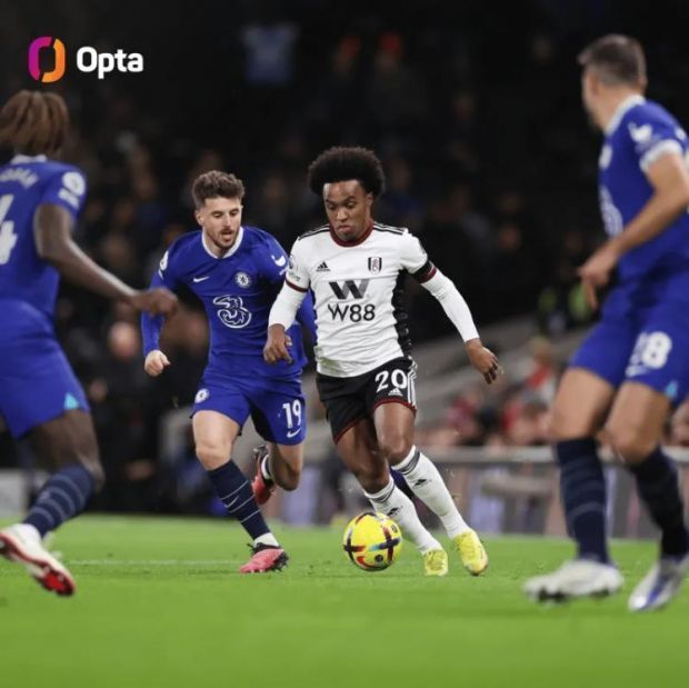 梅西预期非点球进球排名联赛第一！助攻联赛第二！